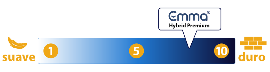 firmeza emma hibrido